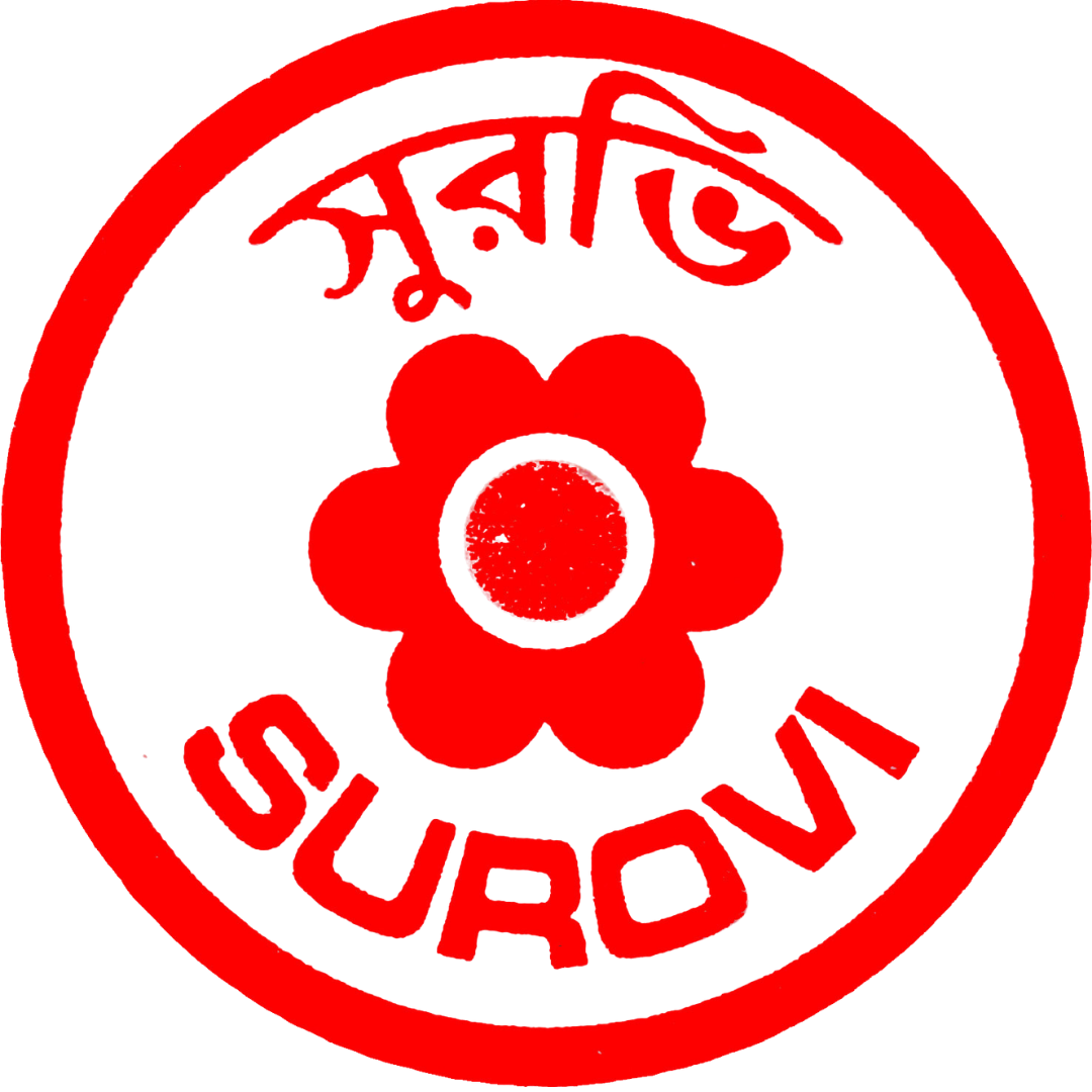 Surovi